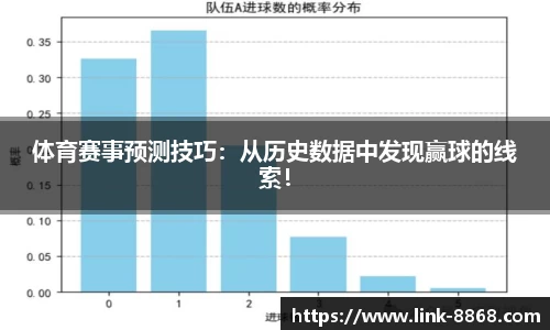 体育赛事预测技巧：从历史数据中发现赢球的线索！